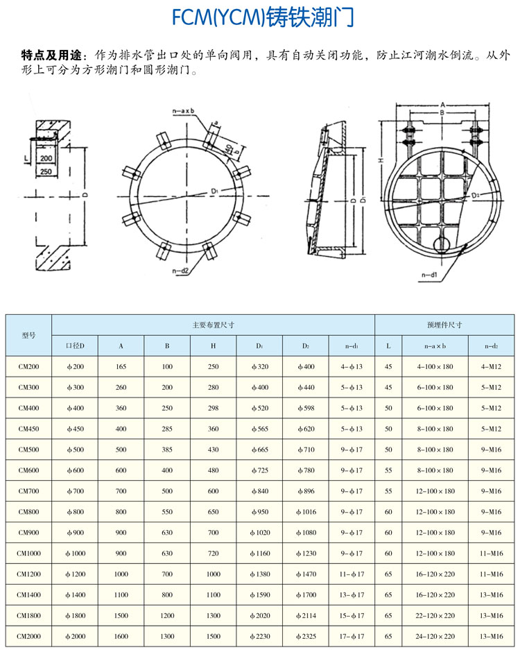 FCM(YCM)鑄鐵潮門(mén)系列